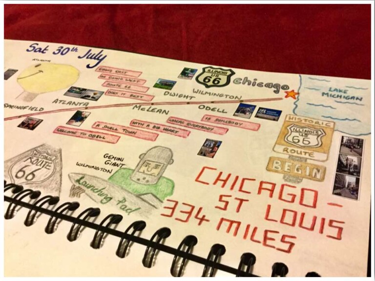 Road Trip Scrapbook Ideas