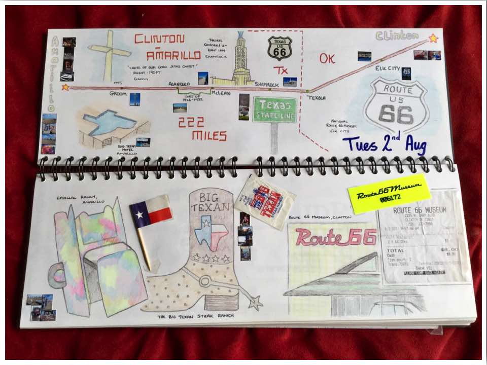 Road Trip Scrapbook Ideas